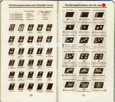 Foto 3 : TASCHENKALENDER 1940. 88 Seiten, im Anhang 7 Tafeln mit...