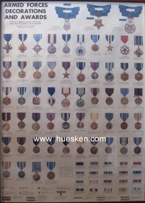 ARMED FORCES DECORATIONS AND AWARDS. Großformatiges...